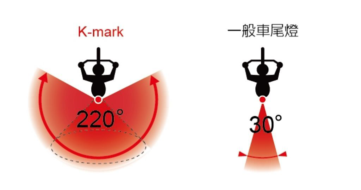 野鷹LED警示車尾燈